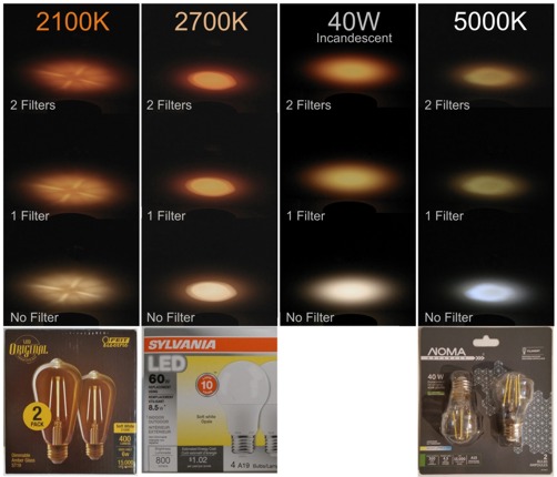Lamp Tests